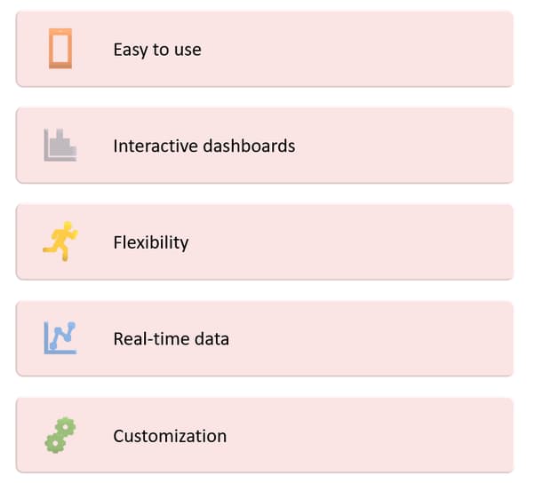 Tableau augmented analytics